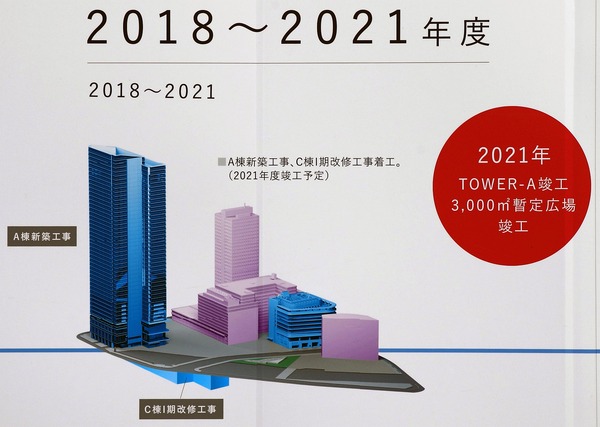 Åìµþ±ØÁ°¾ïÈ×¶¶¥×¥í¥¸¥§¥¯¥È 2018¡Á2021ǯÅÙ