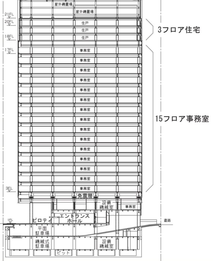超高層マンション・超高層ビル