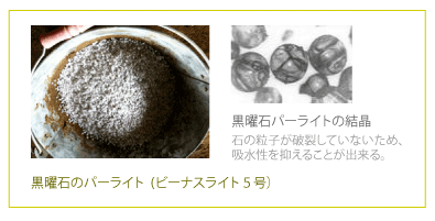 パーライト