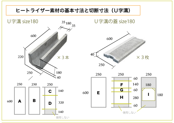 U字溝の裁断3