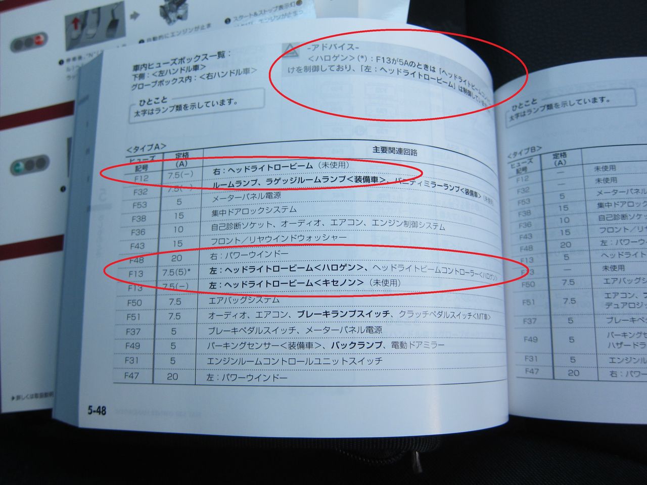 17 10 21 500s 助手席側のヘッドライトが不灯 その2 ヒューズ交換編 Blue Thunder 弐のblog