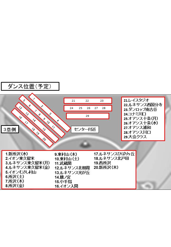 0925フォーメーション案内