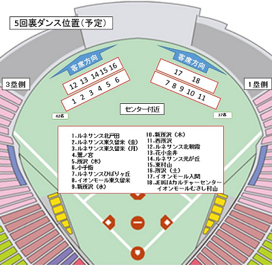 0723seibu5kai
