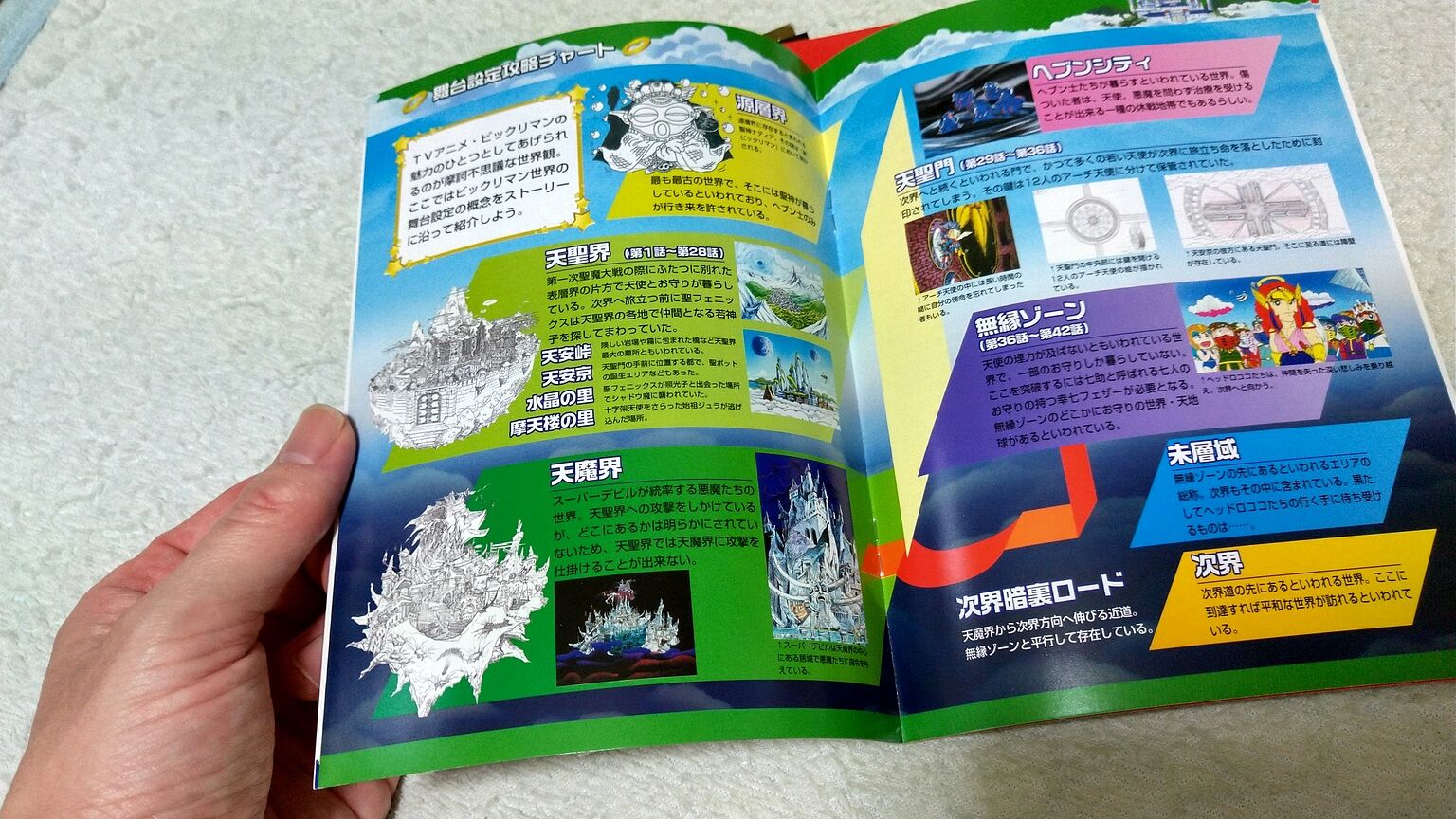 BACK TO THE 20th（その2） : ビックリマンを語って幾源歴！？