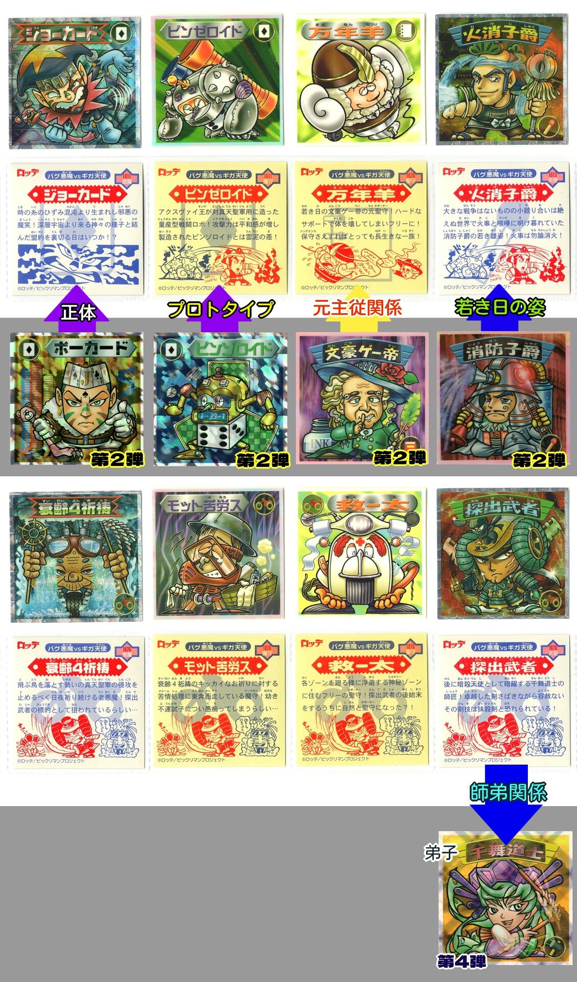 ビックリマン2000 9弾P3 スライサー ドリップリマドンナ 極美品