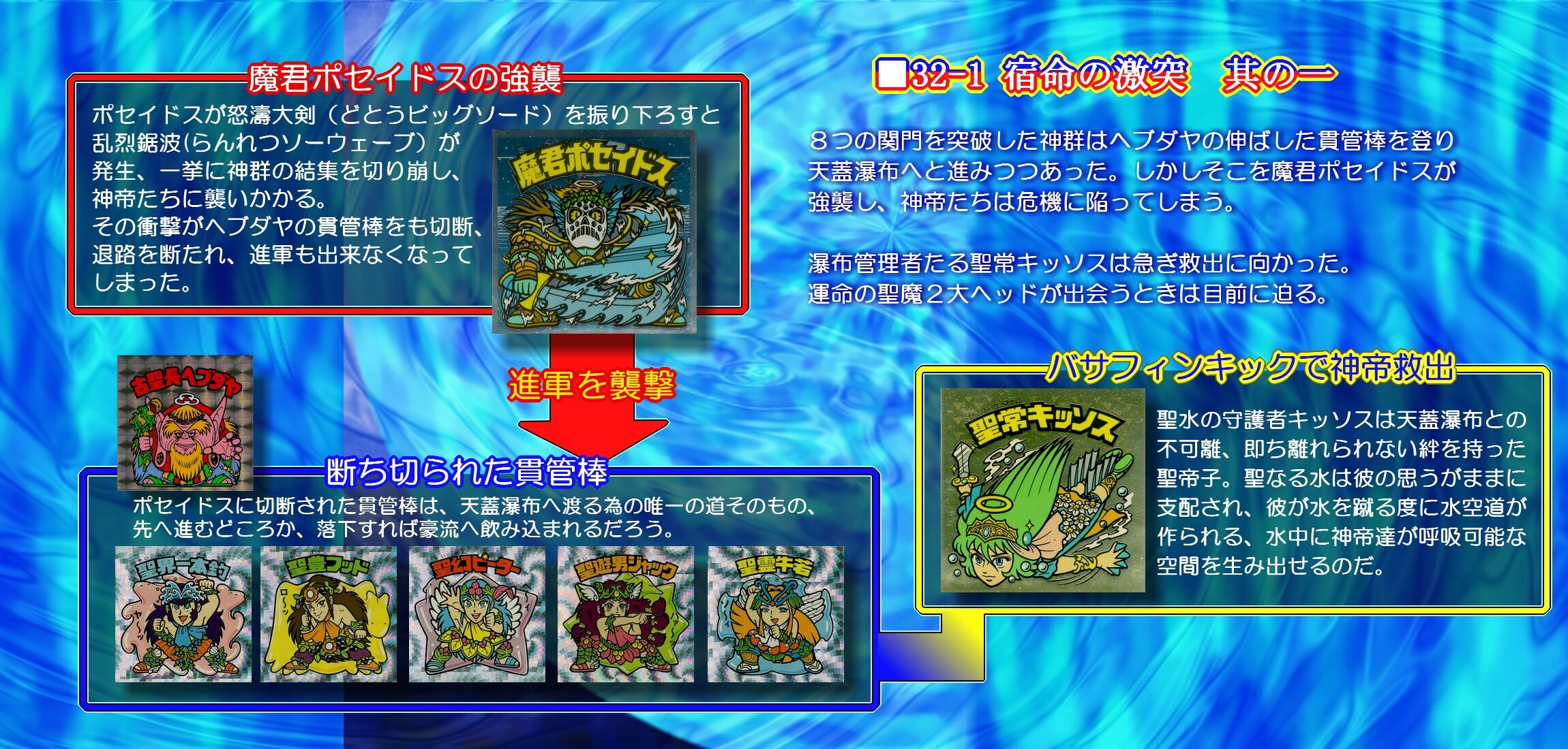 ビックリマン ヒストリア第126回 ビックリマンを語って幾源歴