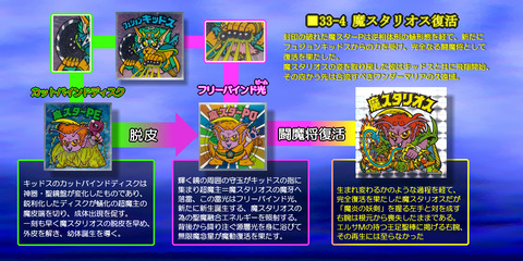 【非売品 サンプル】ビックリマン トイカード サタンマリア 非売品 サンプル】ビックリマン トイカード サタンマリア 非売品