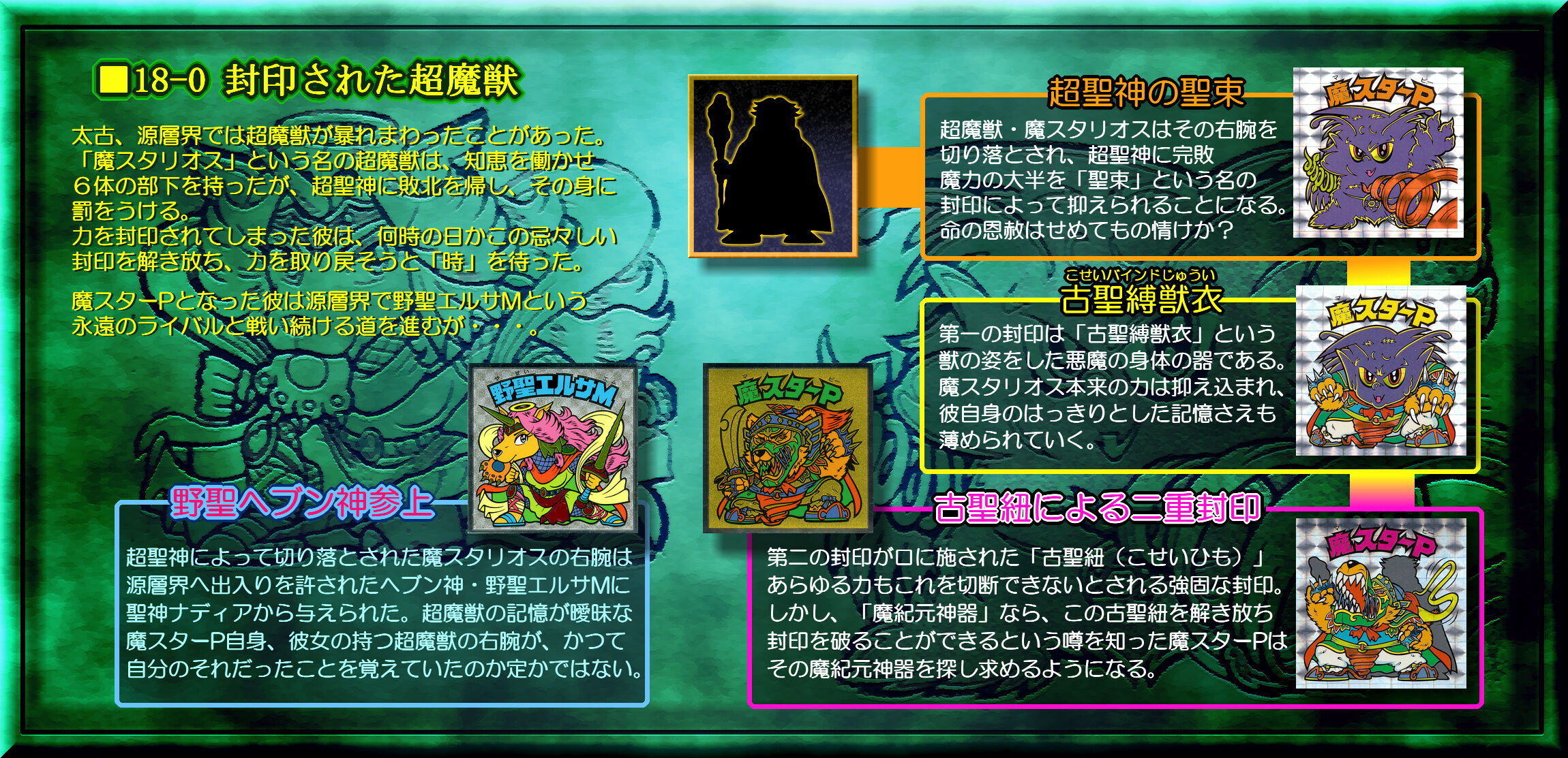 ビックリマン ヒストリア 第６１回 ビックリマンを語って幾源歴
