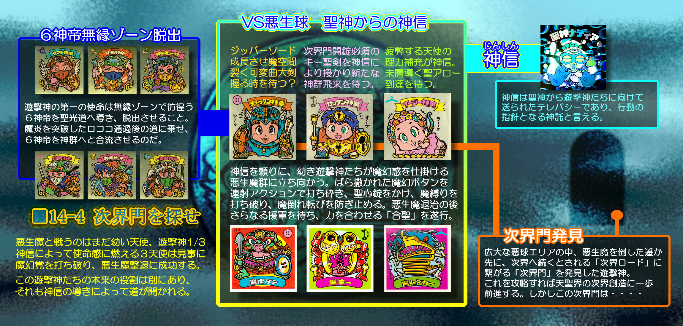 19年08月 ビックリマンを語って幾源歴 19年08月 ビックリマンを語って幾源歴
