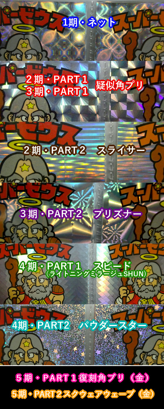 嗚呼スペシャルセレクション（前編） : ビックリマンを語って幾源歴！？