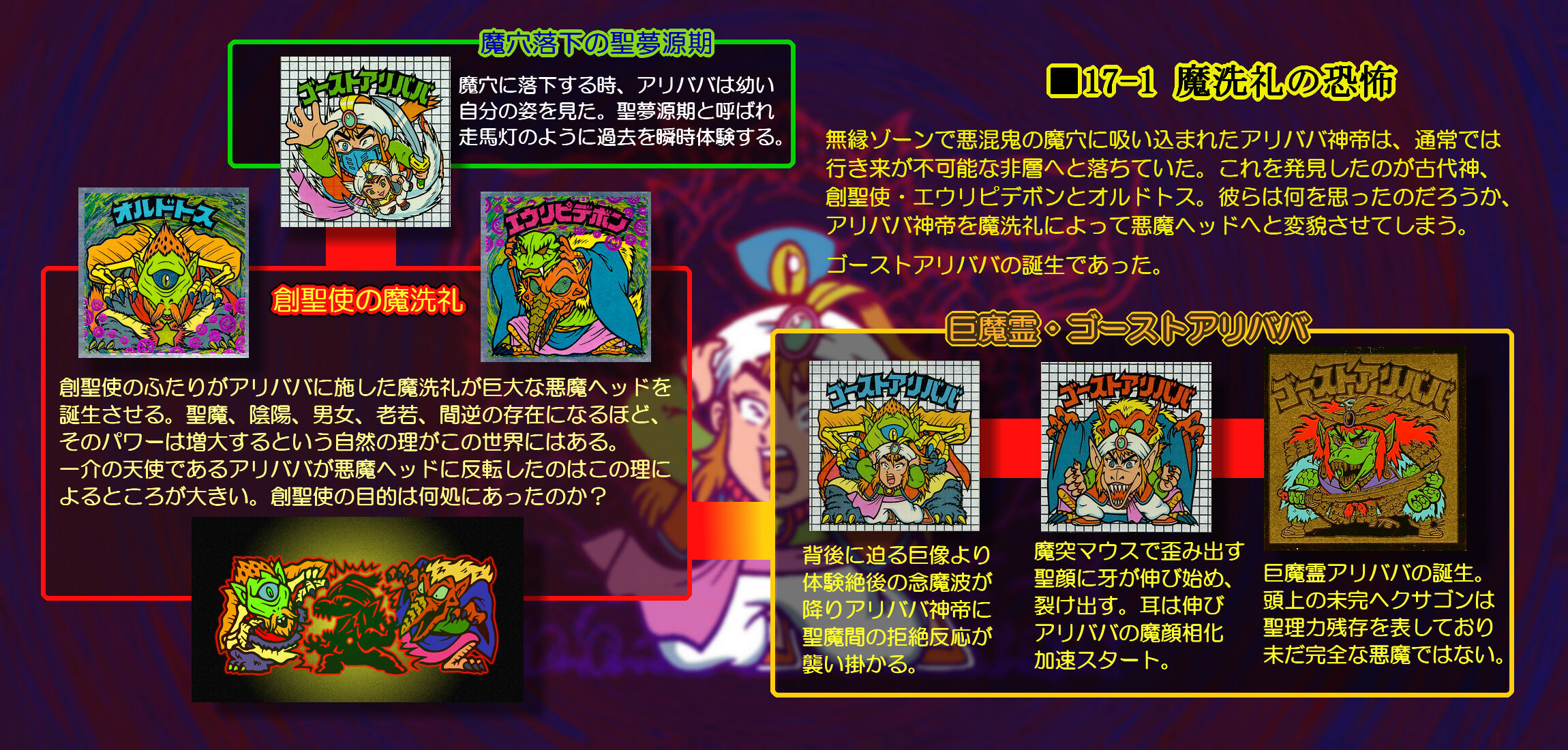 ビックリマン ヒストリア 第５７回 ビックリマンを語って幾源歴