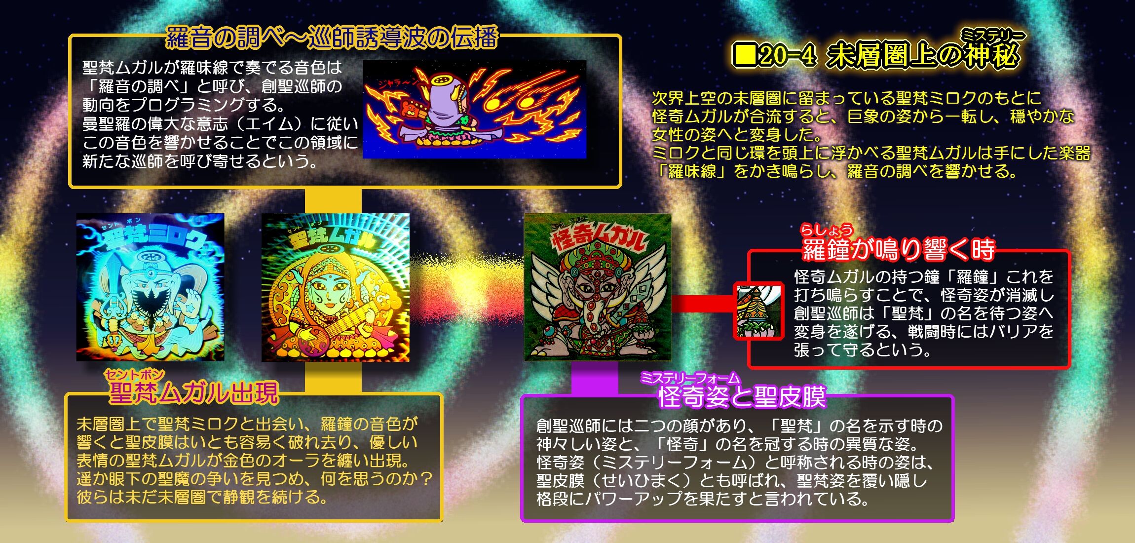 ビックリマンを語って幾源歴 ビックリマンを語って幾源歴