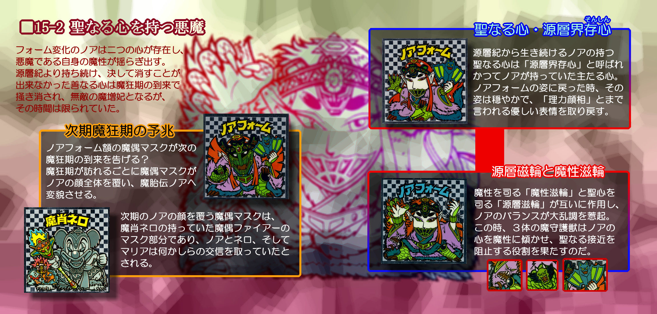 ビックリマン・ヒストリア 第48回 : ビックリマンを語って幾源歴！？