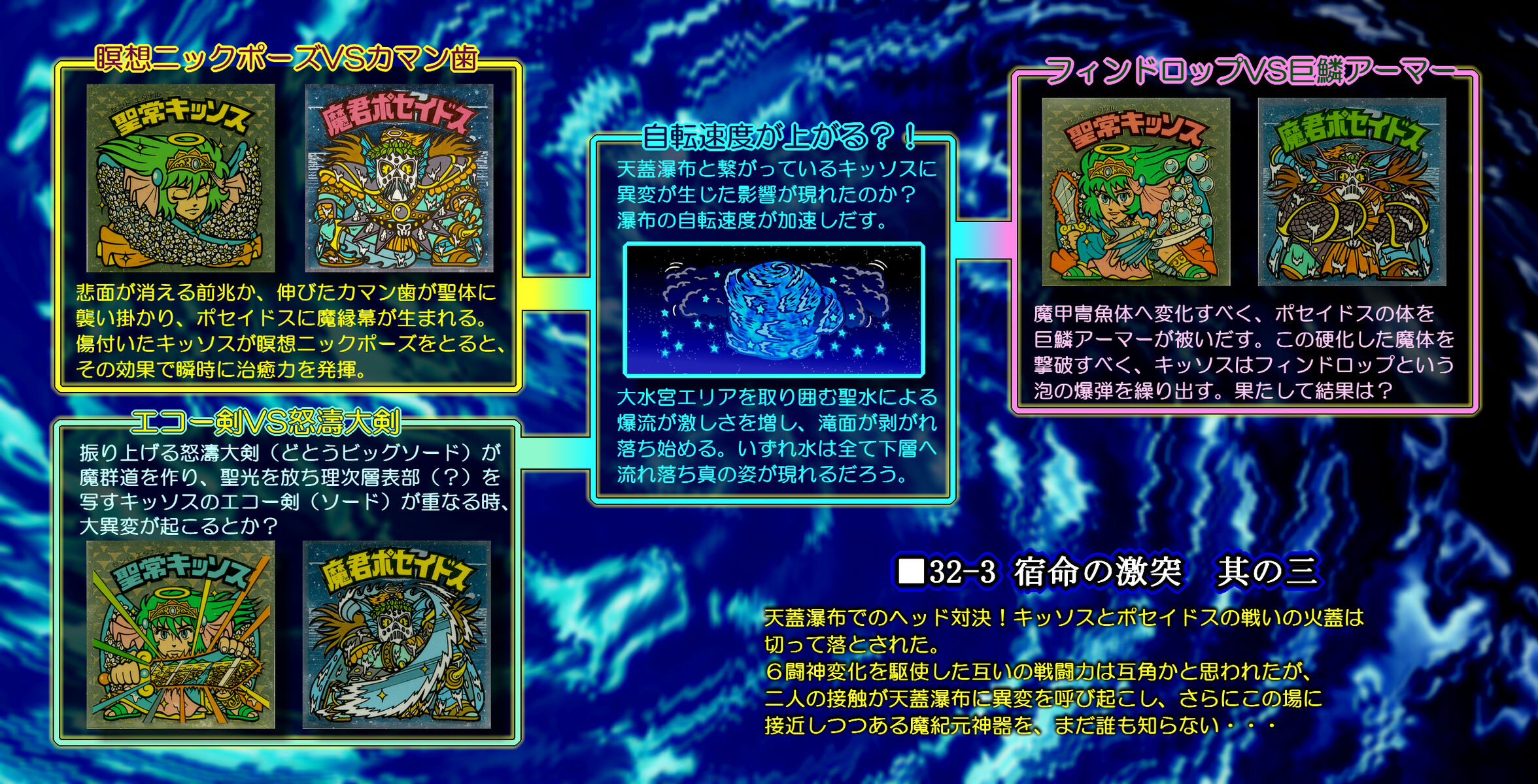 ビックリマン ヒストリア第128回 ビックリマンを語って幾源歴