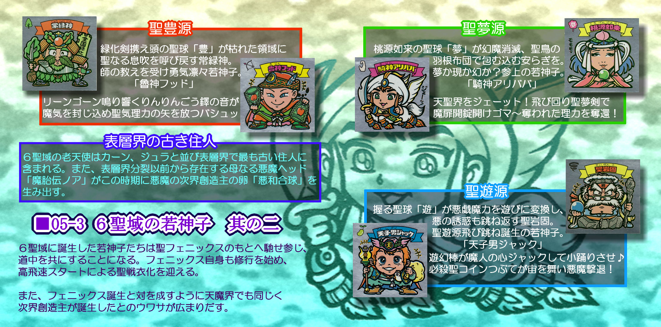 ビックリマン 聖フェニックス 逆扇 並上 状態について説明欄必須 