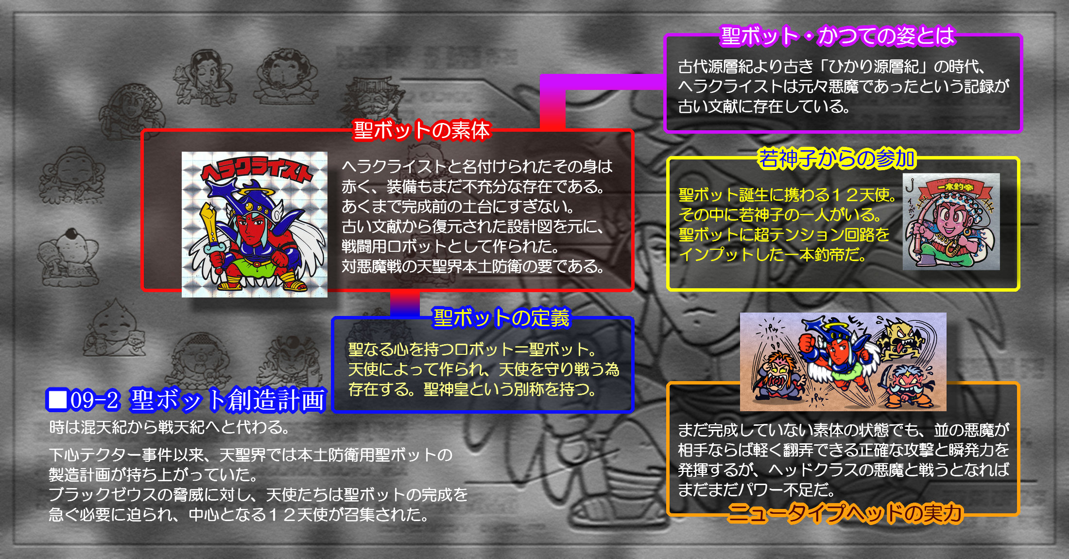 ビックリマン ヒストリア 第22回 ビックリマンを語って幾源歴