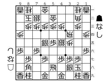 201702250