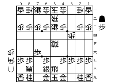 201803060