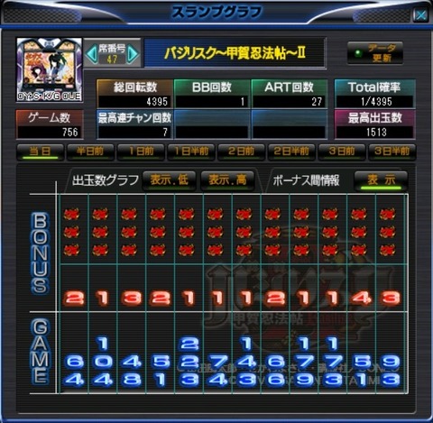 バジデータ3