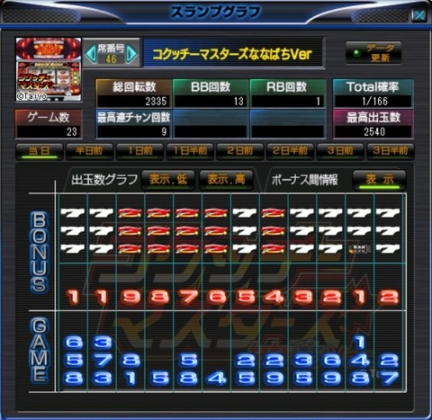 こく13