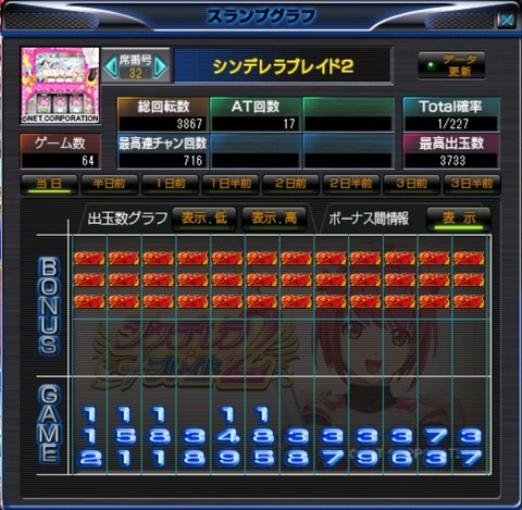 新5