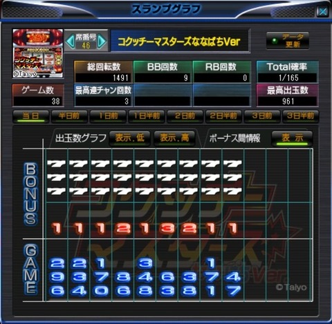 こく10