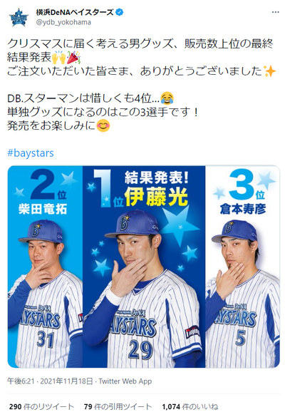 【朗報】倉本寿彦選手、人気ランキング3位にランクイン