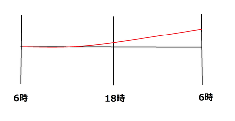 5.11.日だおpng