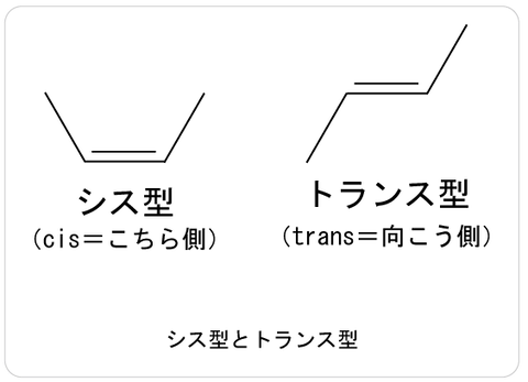 cis-trans