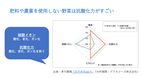 スクリーンショット 2023-10-18 8.55.33