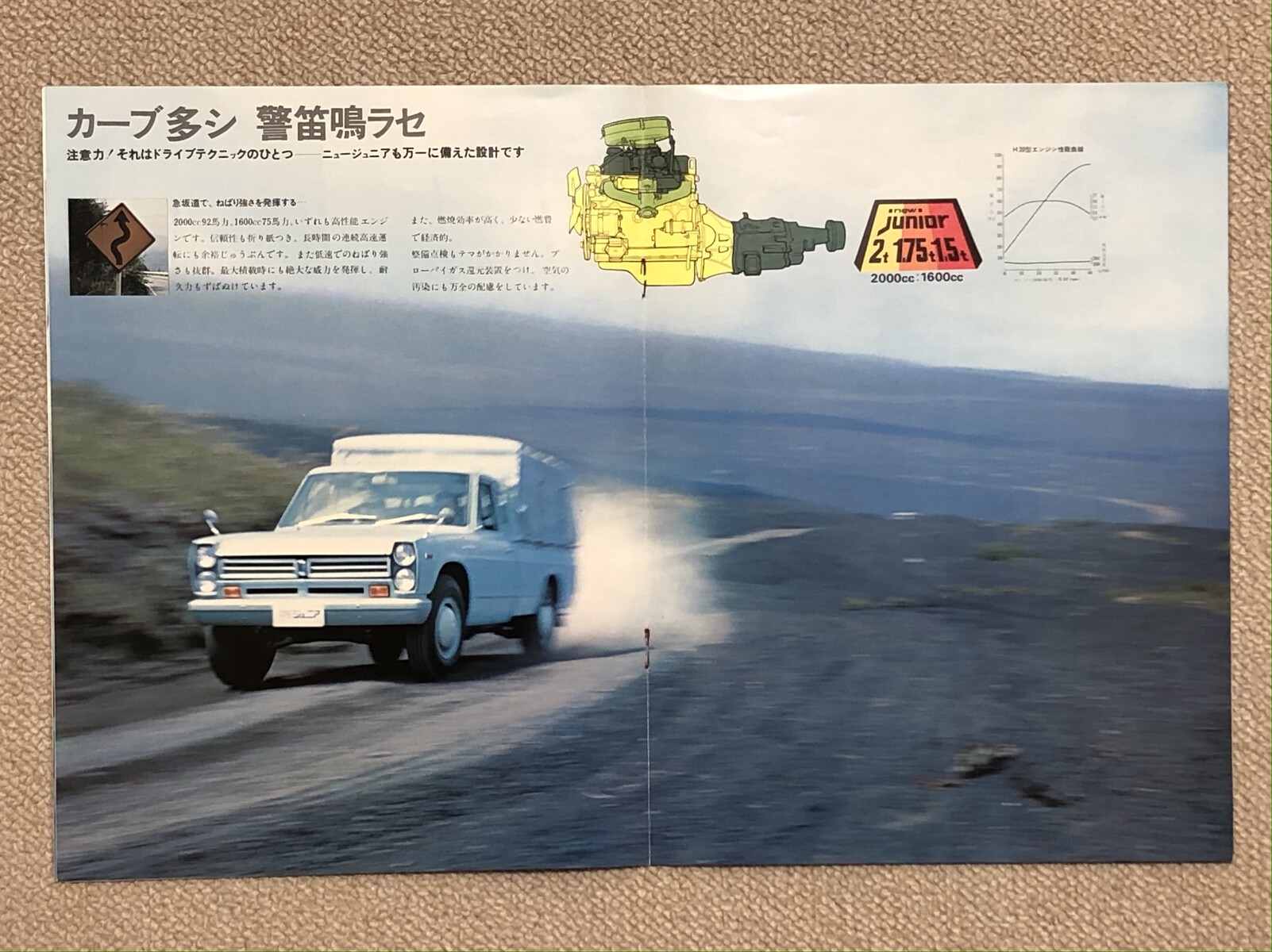 旧車カタログ 110 3代目ジュニア : E46に魅せられて 旧車カタログ 110 3代目ジュニア : E46に魅せられて