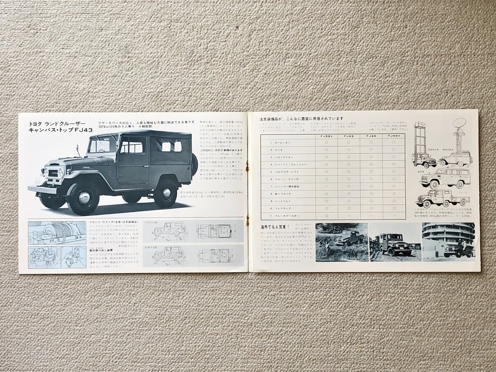 トヨタ ランドクルーザー ライトバン 取扱書 昭和44年FJ55V トヨタランドクルーザーライトバン取扱書昭和44年FJ55V