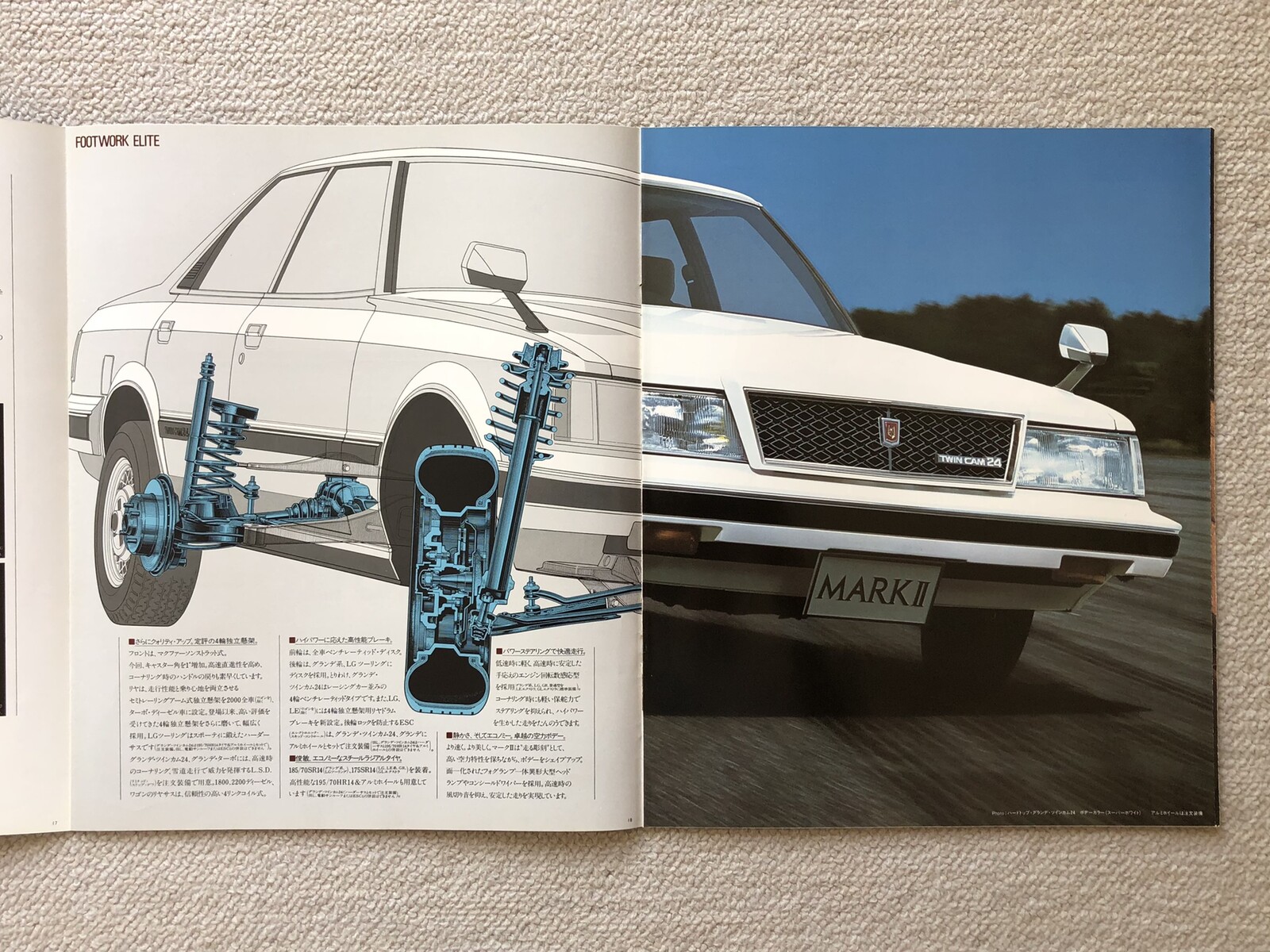 旧車カタログ 170 4代目マークII（後期型） : E46に魅せられて