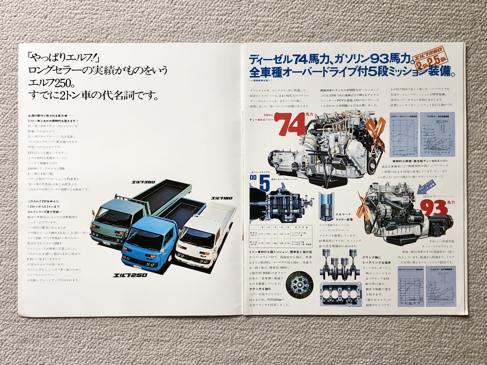 241 いすゞ エルフ 250/150 : E46に魅せられて