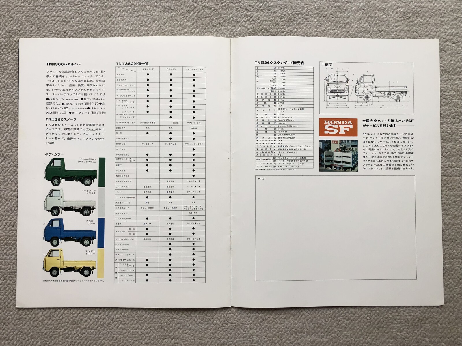ホンダ N III 360・LN III 360 パーツリスト 8 【公式通販】