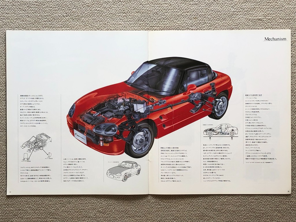 旧車カタログ 55 カプチーノ : E46に魅せられて