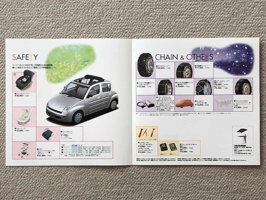 旧車カタログ 68 WiLL Vi : E46に魅せられて