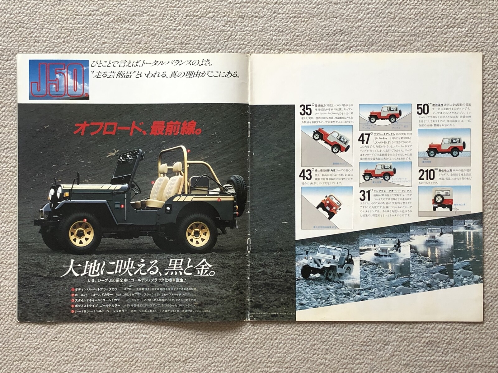 三菱純正Jeepパーツカタログ 2025年最新】Yahoo!オークション -三菱 ジープ(カタログ、パーツ