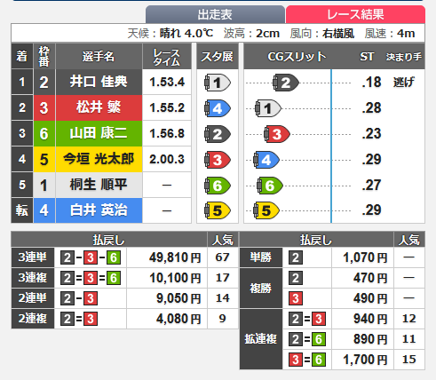ebb8a8e7c8e7047b082612f82862bd9f