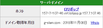 グランドスラム