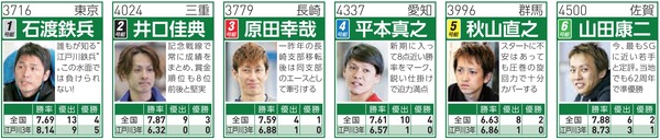 edogawa_8-1