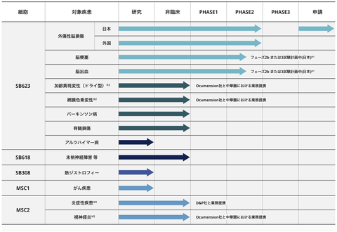 スクリーンショット 2023-01-20 22.58.56