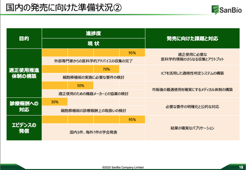 スクリーンショット 2020-08-24 19.37.32