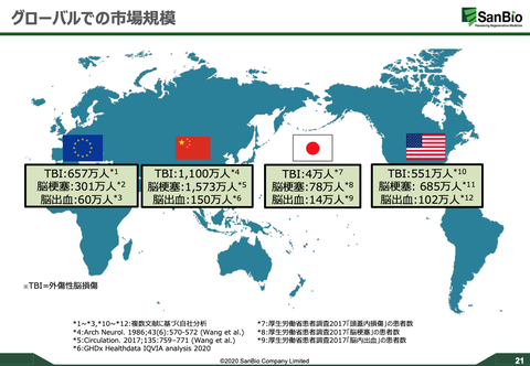 スクリーンショット 2020-09-21 22.42.28