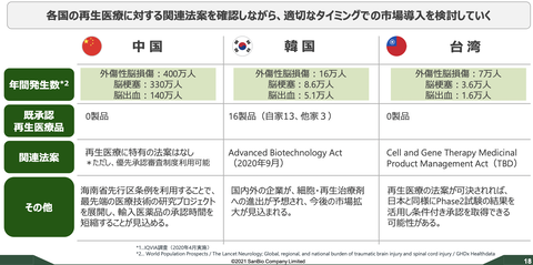 スクリーンショット 2021-03-18 23.18.27