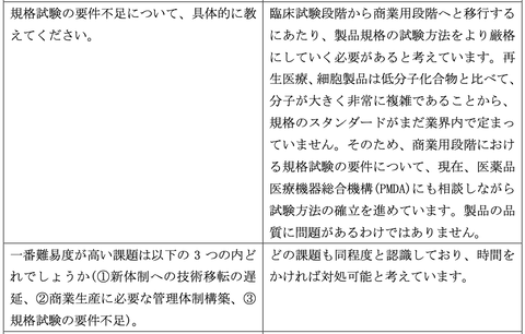 スクリーンショット 2020-07-29 21.03.41