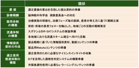 スクリーンショット 2021-03-18 23.16.38