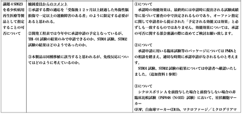 スクリーンショット 2020-06-20 21.20.45