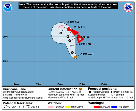 hurricane lane