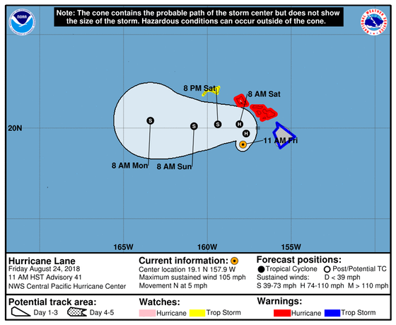 hurricane 11